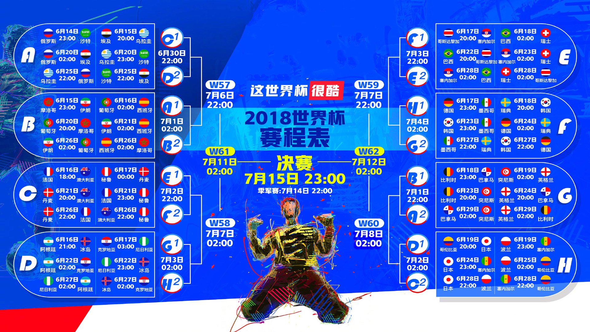 高考体育加分政策调整:仅限一级运动员,高考体育项目加分